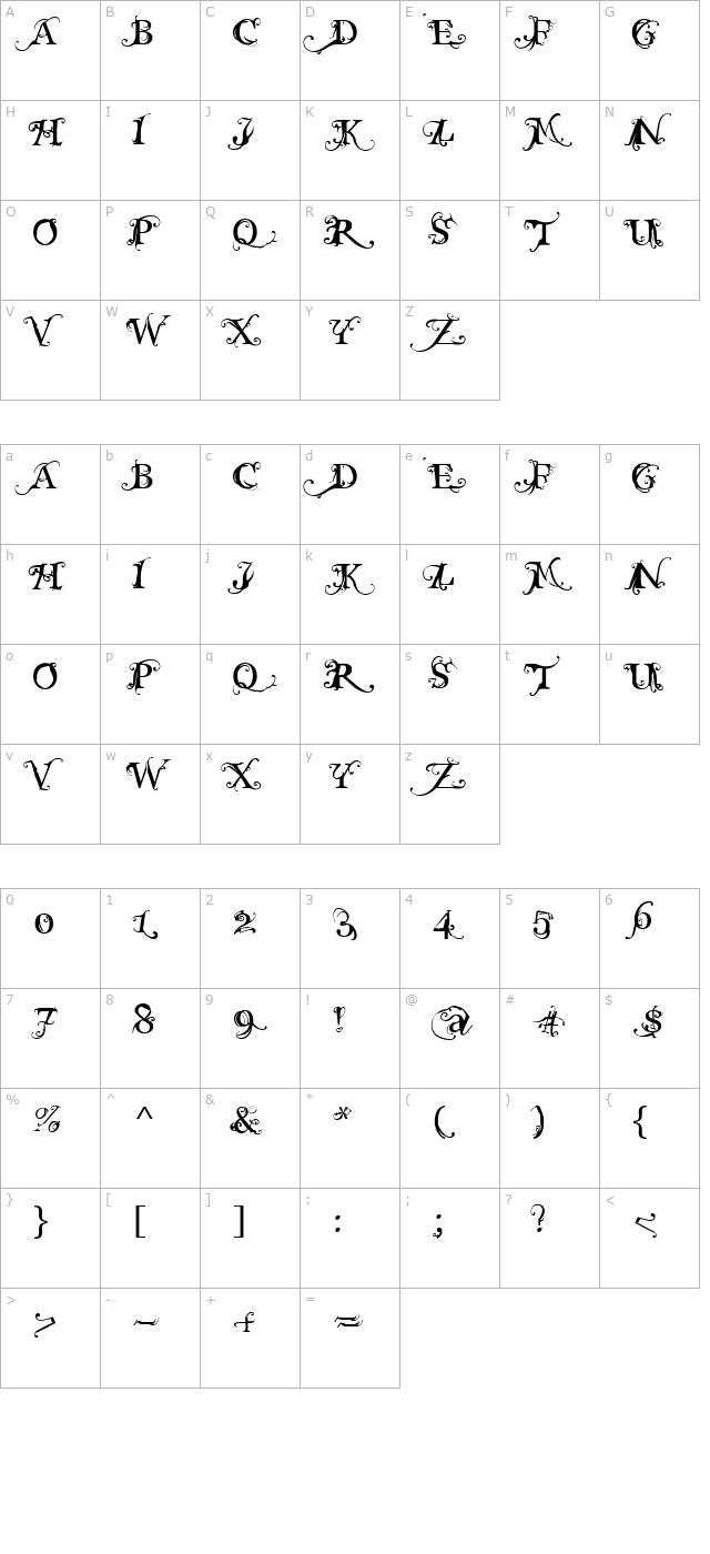 Macabra character map