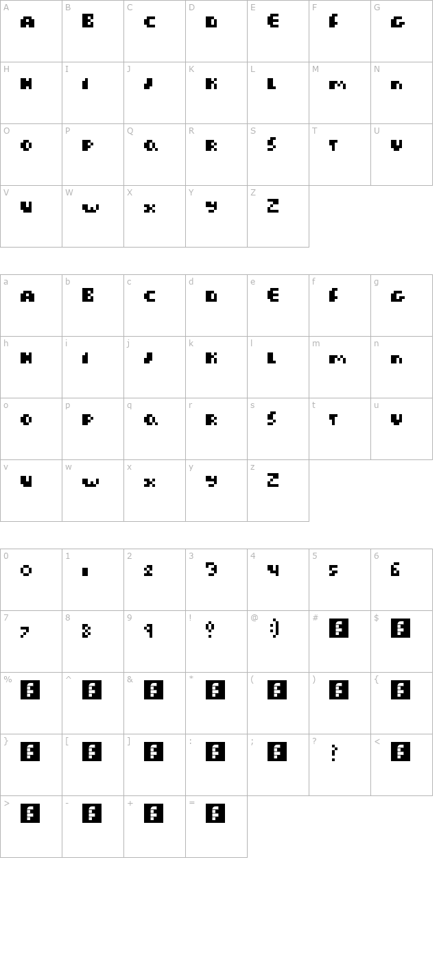 Macaron character map