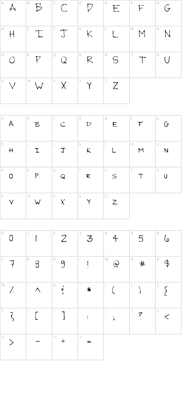 Macedo Regular character map