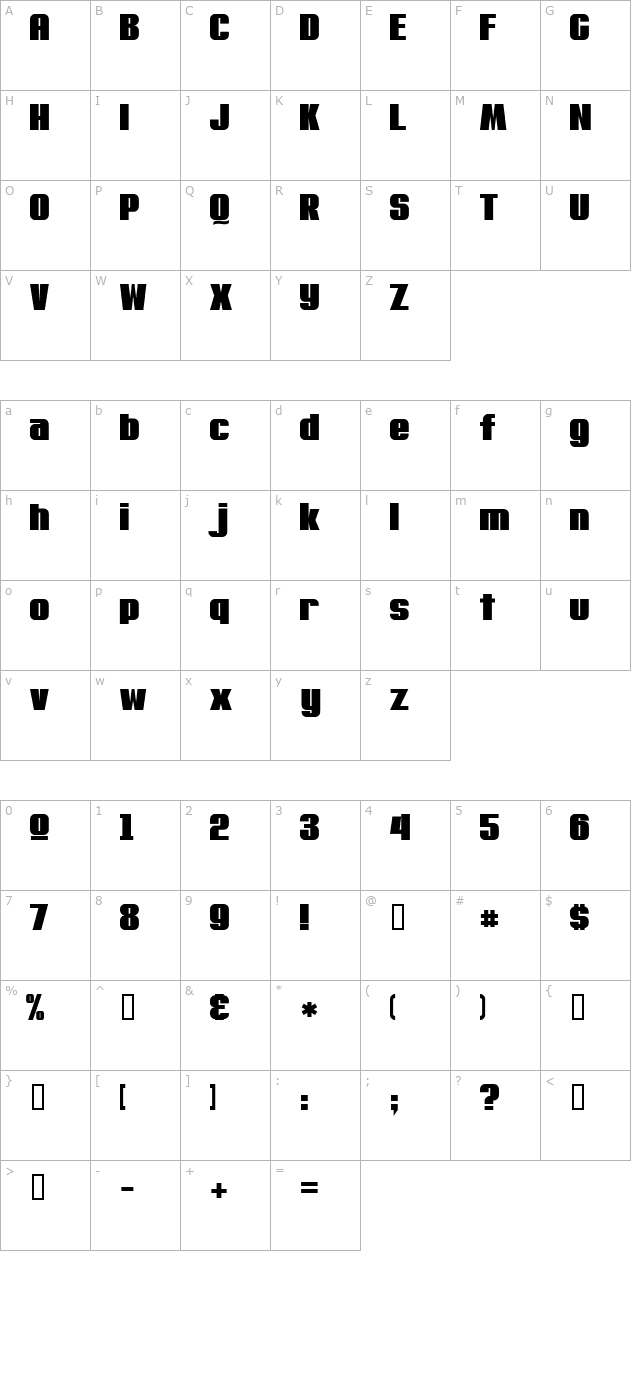 machacow character map