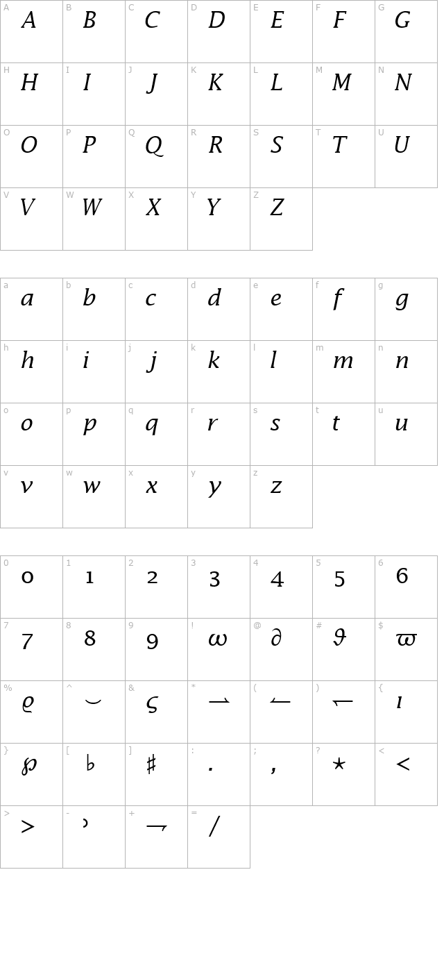 machadomathalternateextssk character map