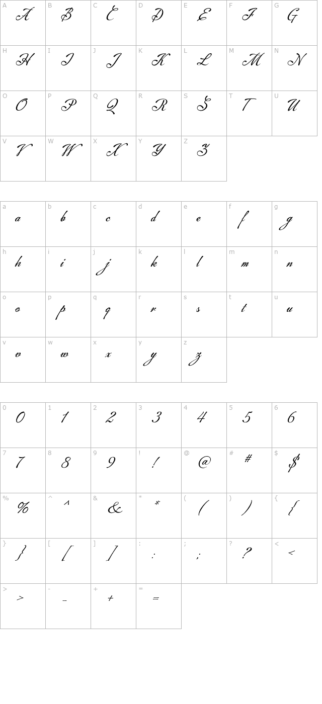 Machia character map