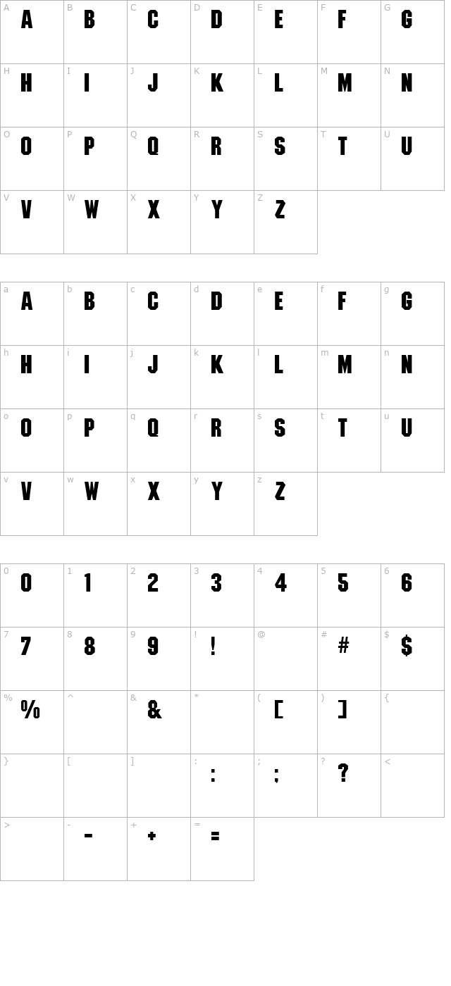 Machiavelli Regular character map