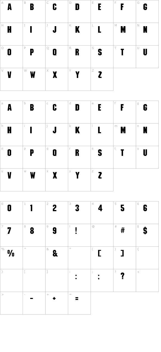 machiavellibld character map