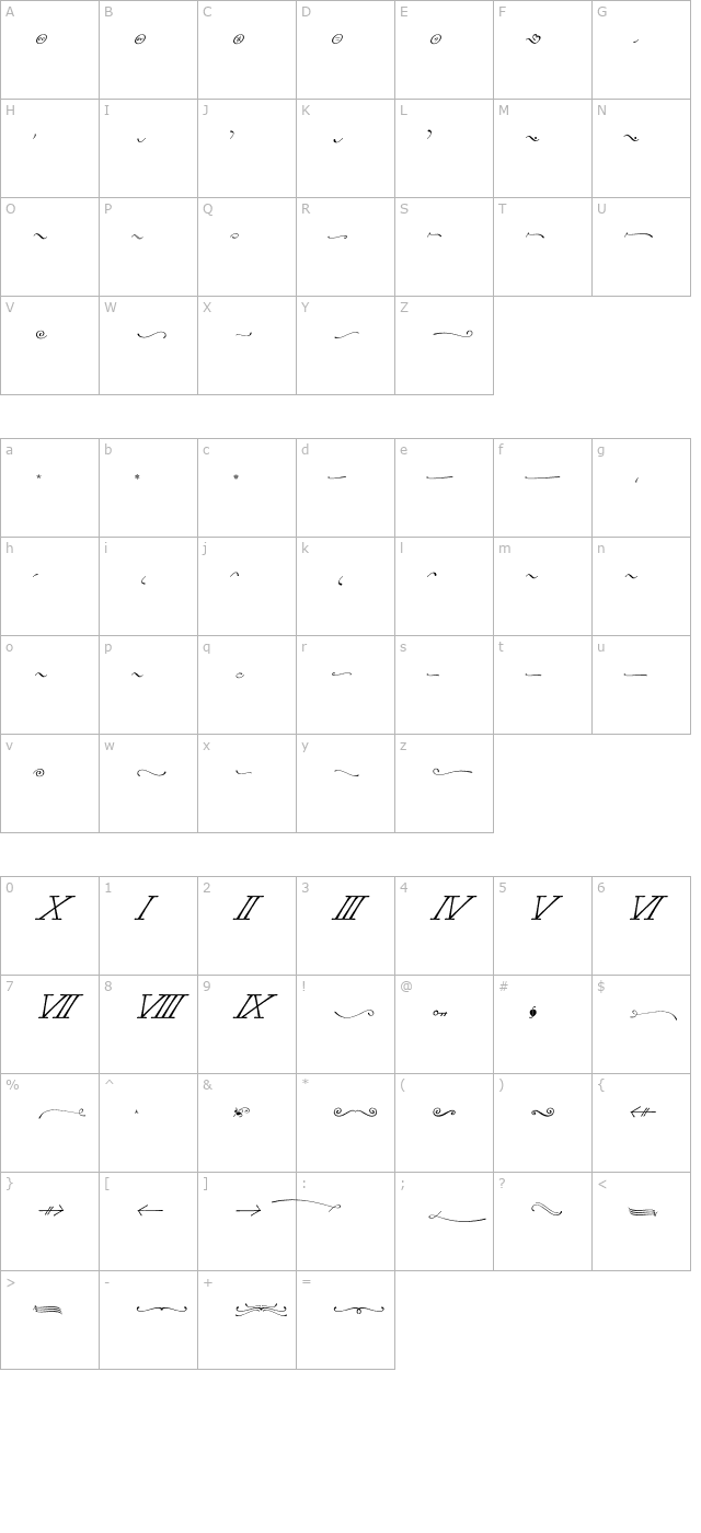 MachiaXtraTwo character map