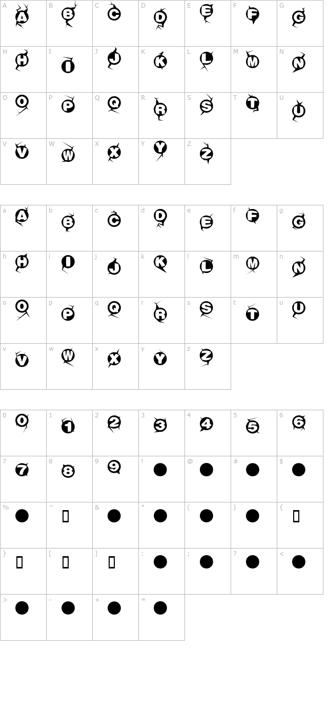 machine-gun character map