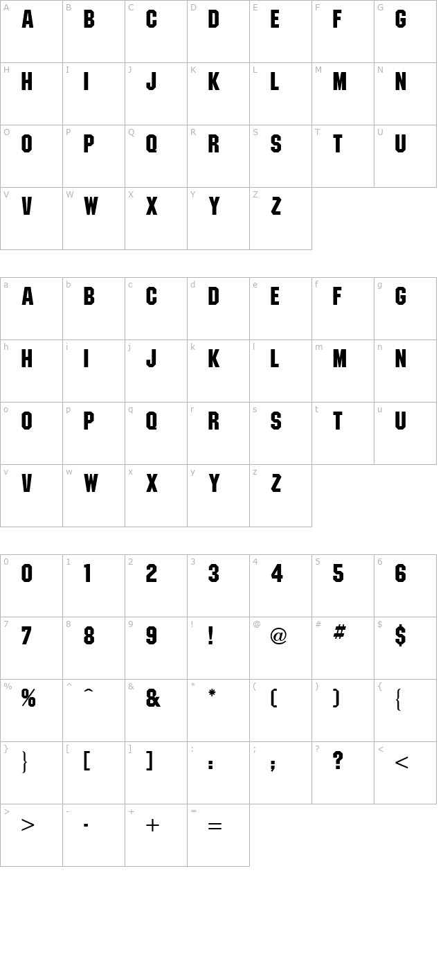 Machine Regular character map