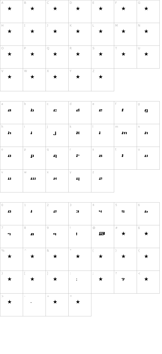 machine character map