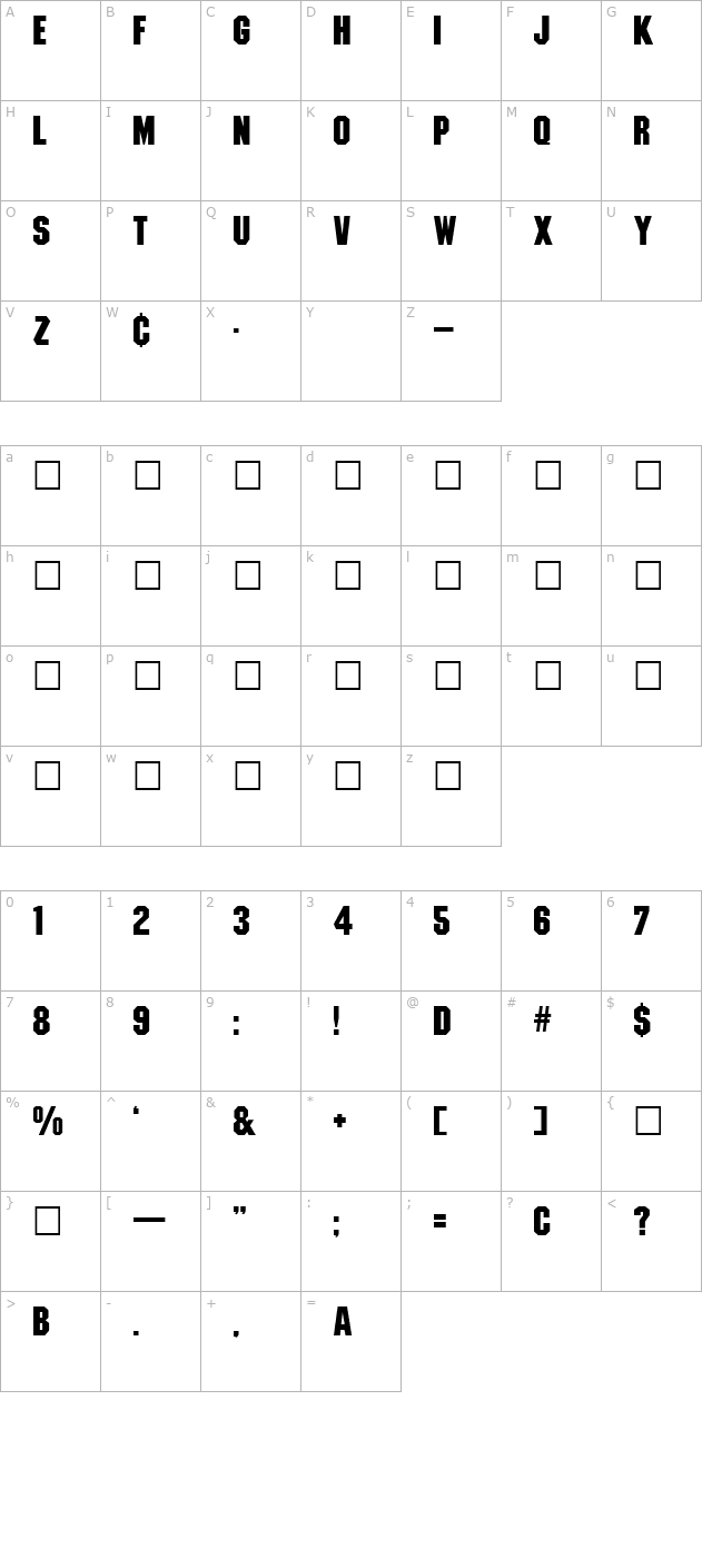 machineblock character map