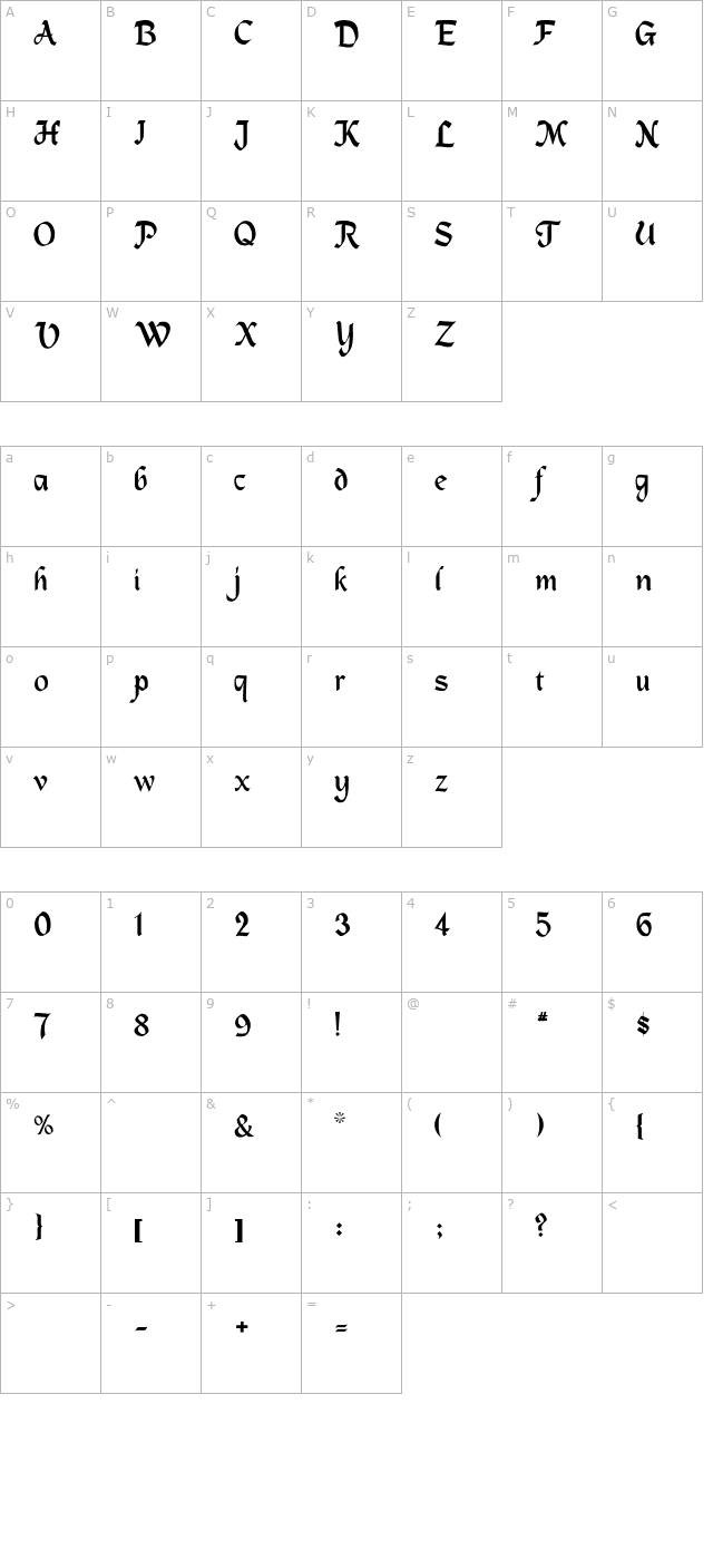 MacHumaine character map