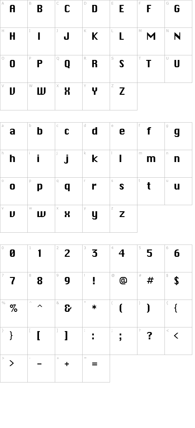 Macintosh character map