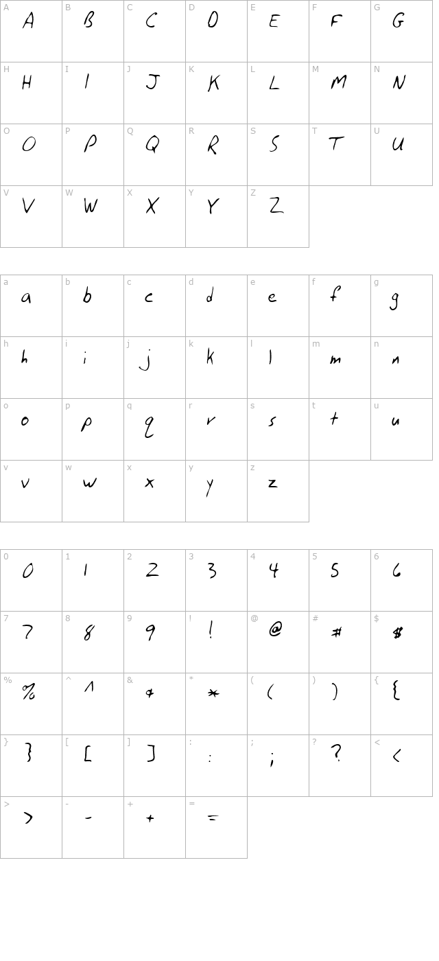 Mack Regular character map