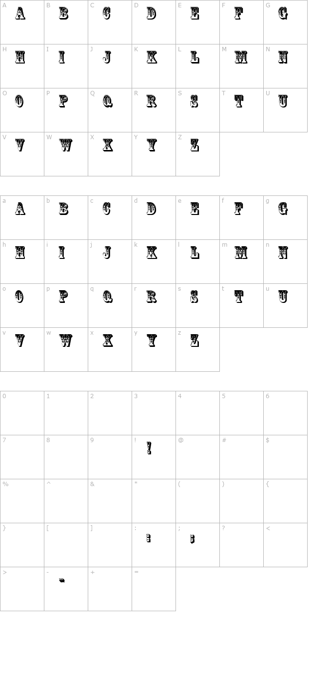 mackinawdisplaycaps character map