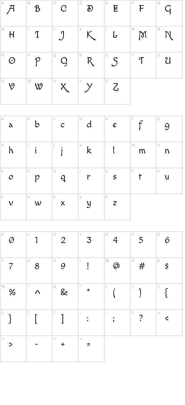 macondo-swash-caps character map