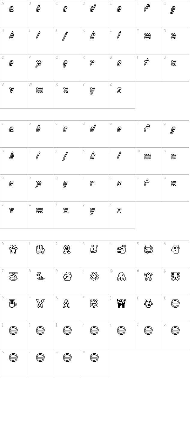 macrodigi character map