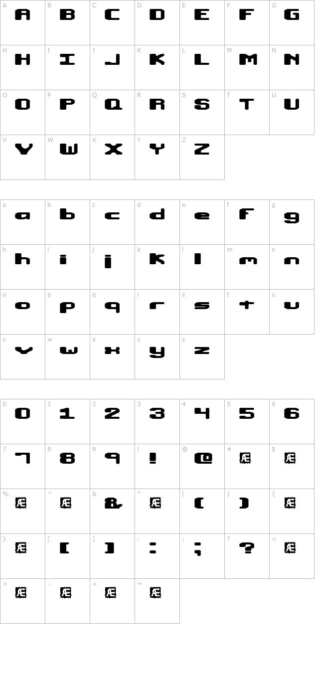 macropsia-brk- character map