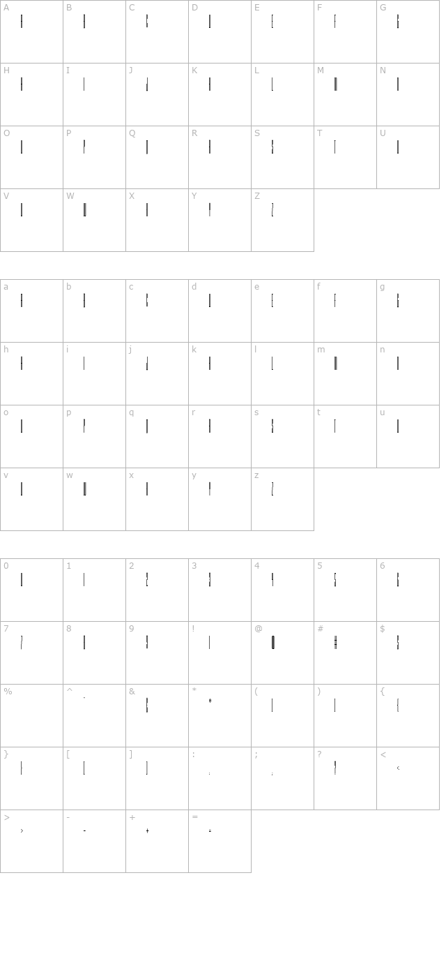 macroscopica character map