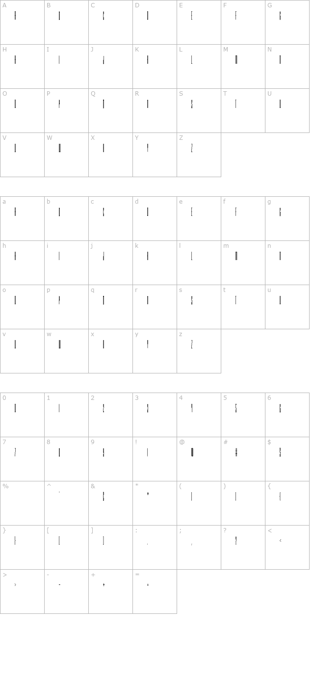 macroscopicb character map