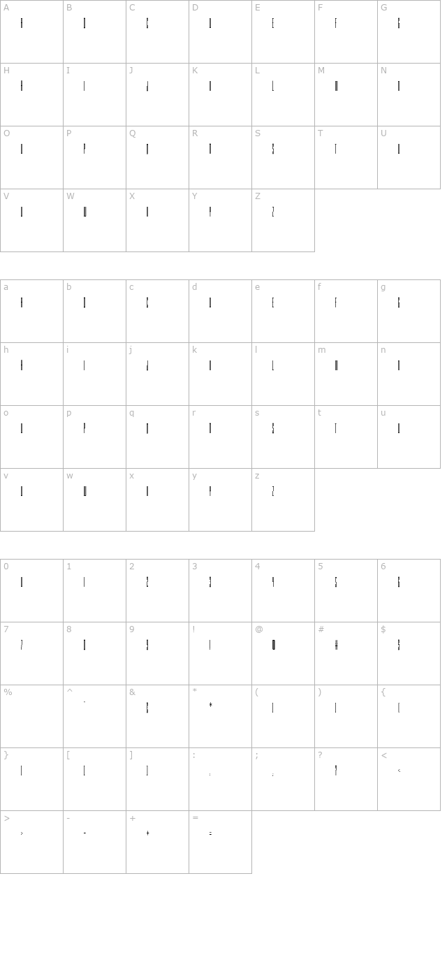 MacroscopicC character map