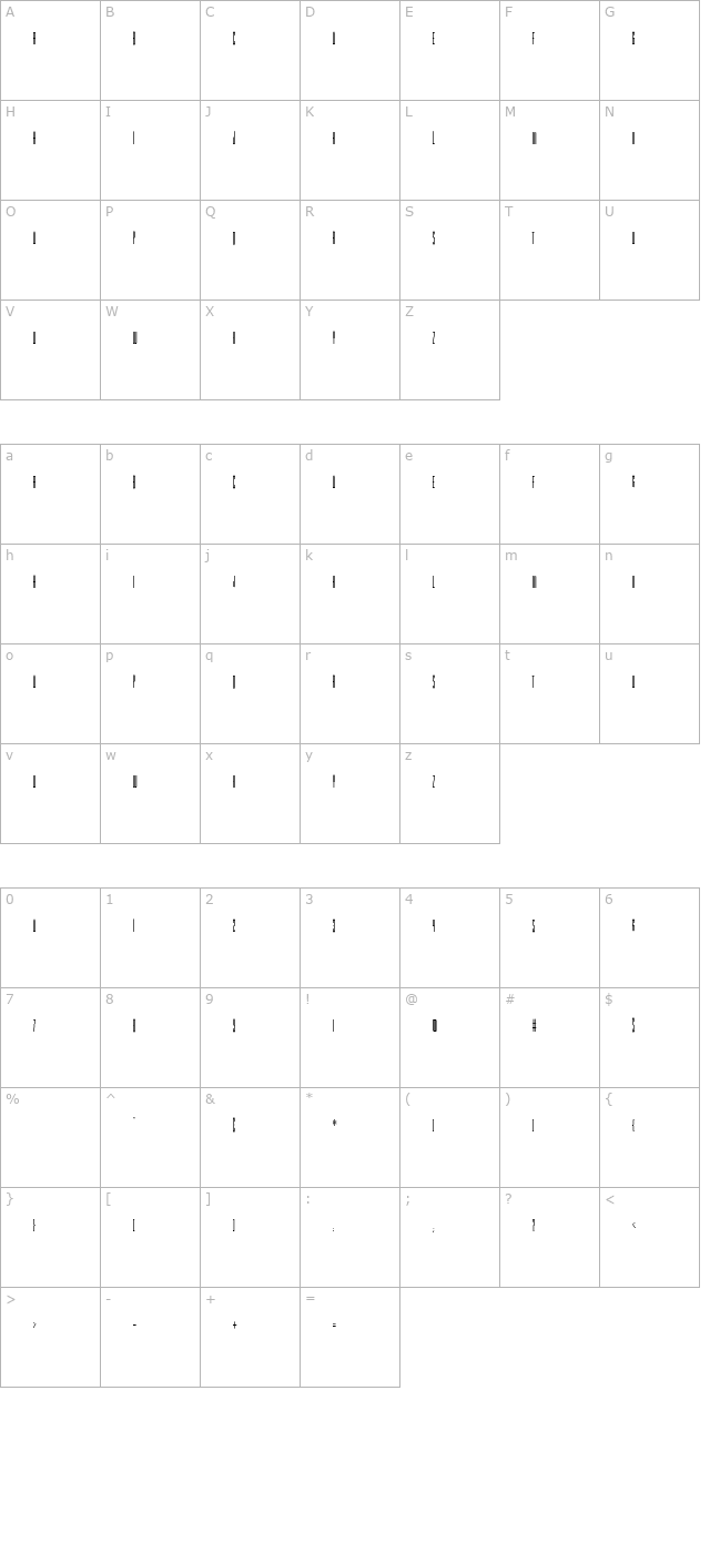 MacroscopicD character map