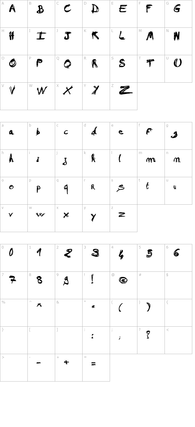 mad-a-fraf character map