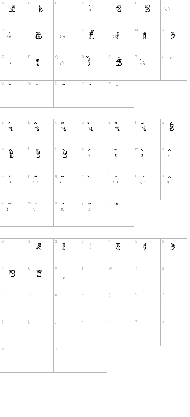 Madame Accents character map