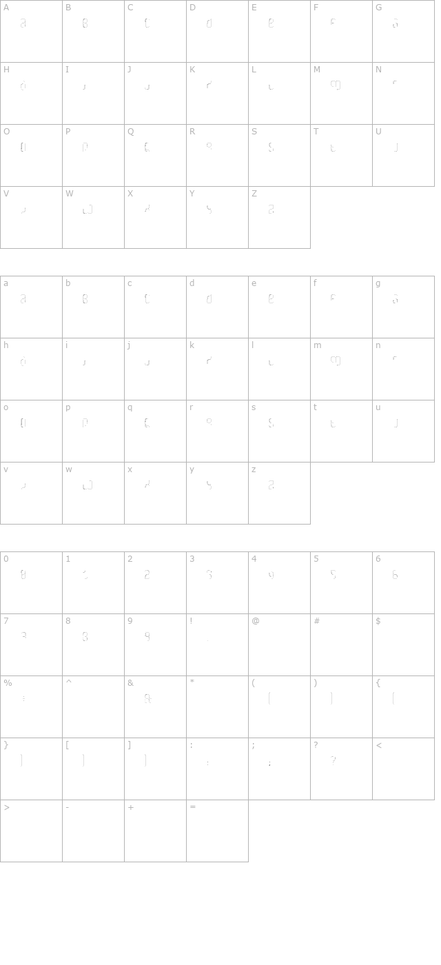 Madredeus character map