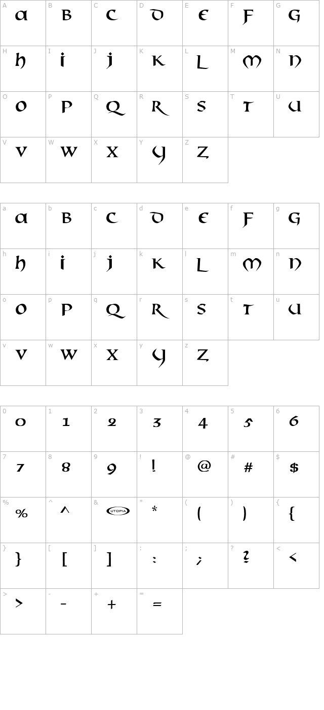 mael character map