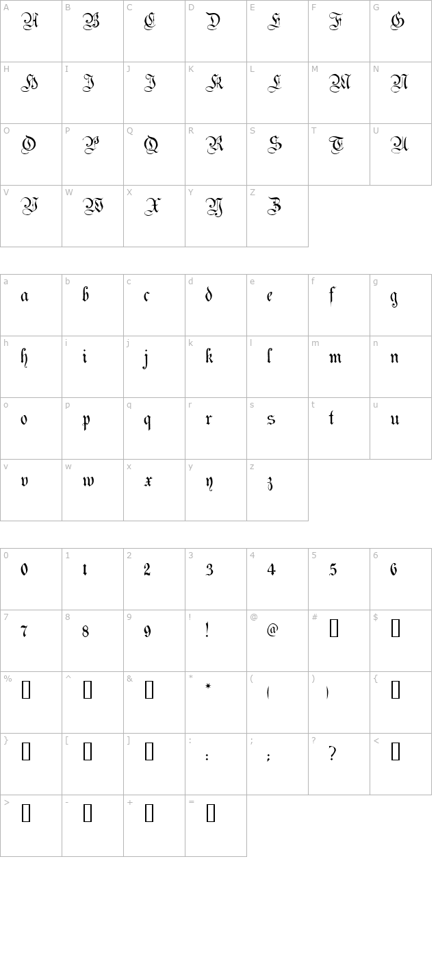 Magdeburg character map