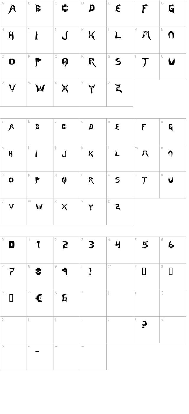 magehunter character map