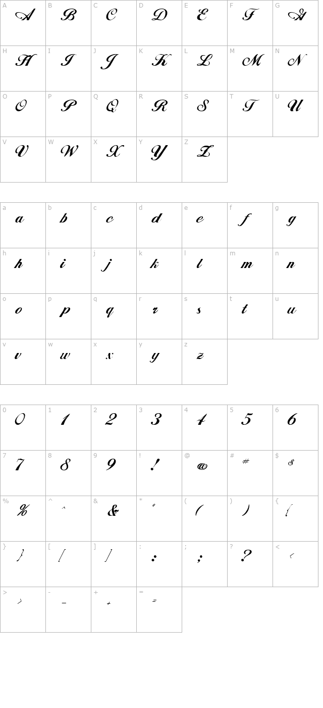 magellanscriptssk character map