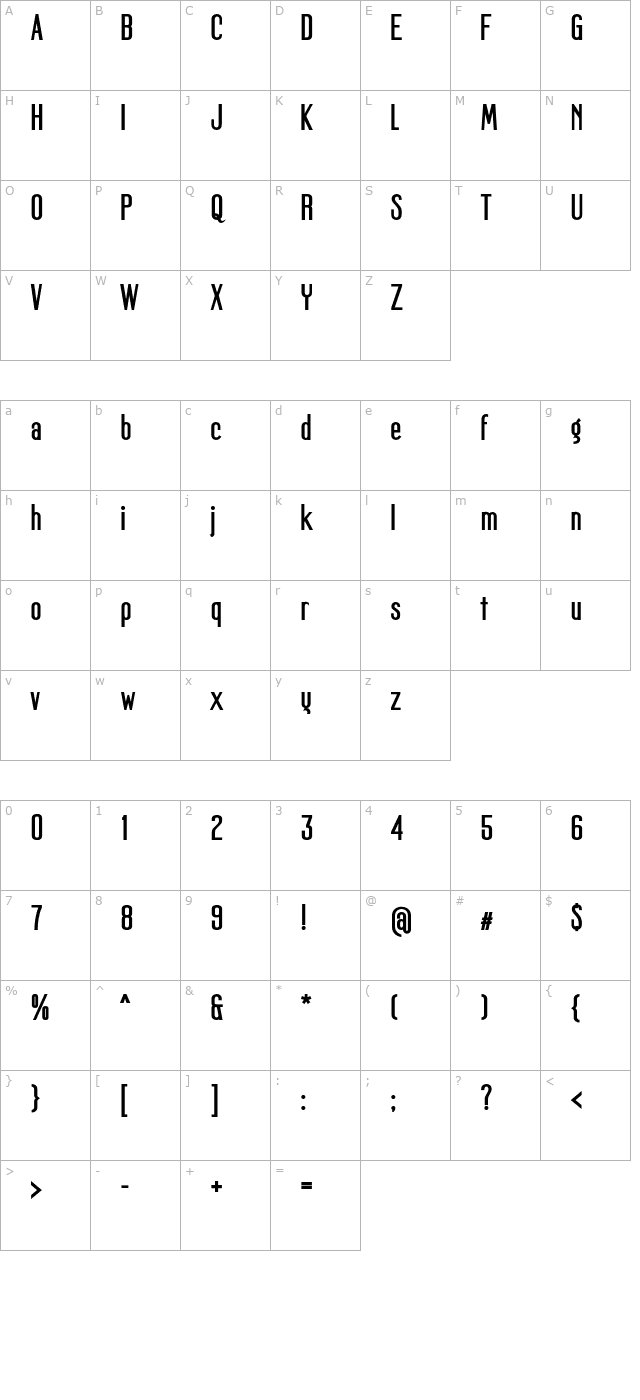 mager-fat character map