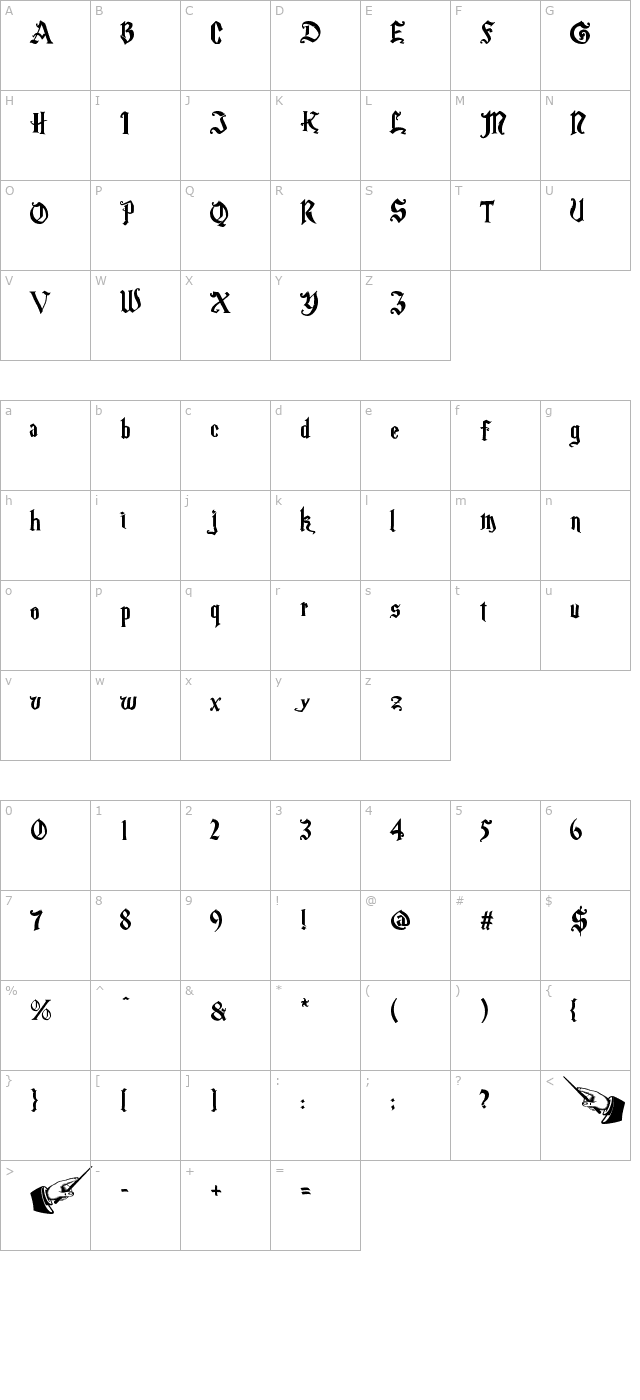 Magic School One character map