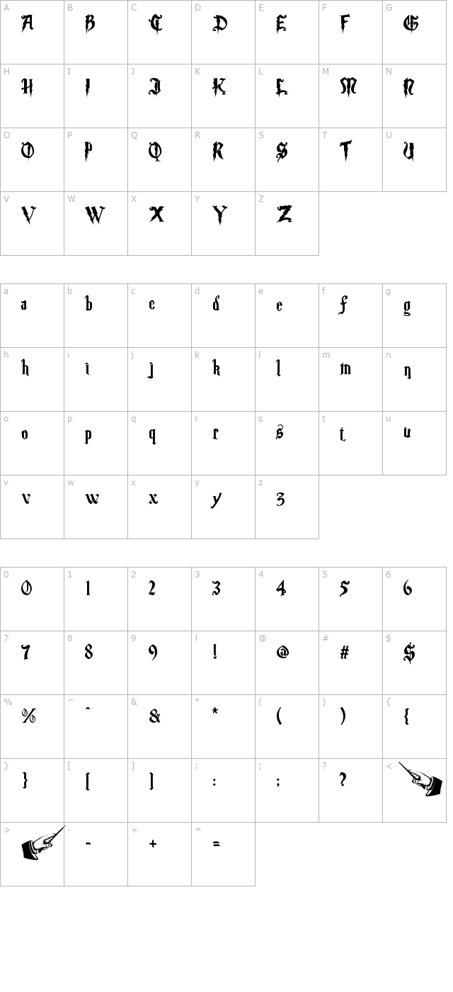 Magic School Two character map