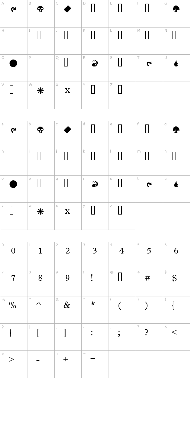 MagicSymbols character map