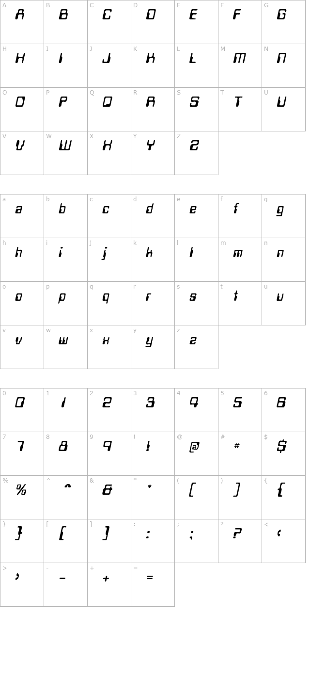 MagneticCard Italic character map