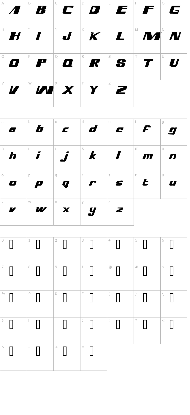 magnumpi character map