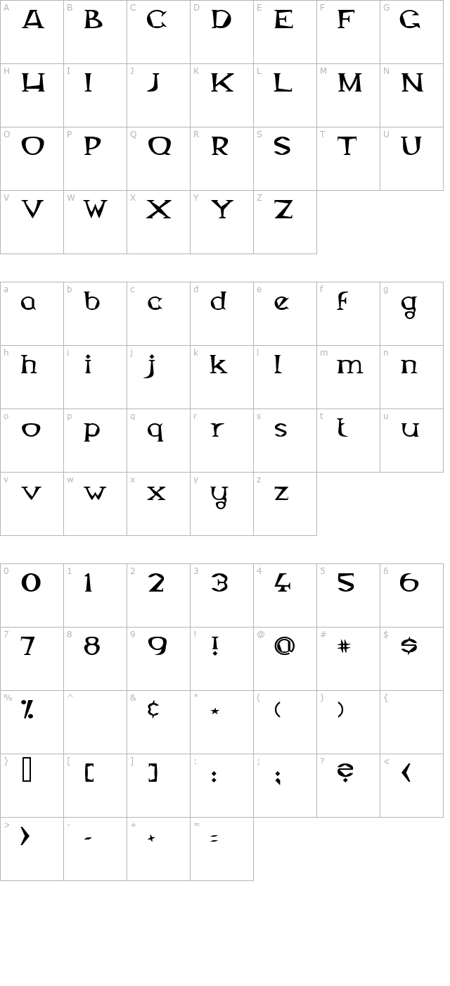 Magyar Serif character map