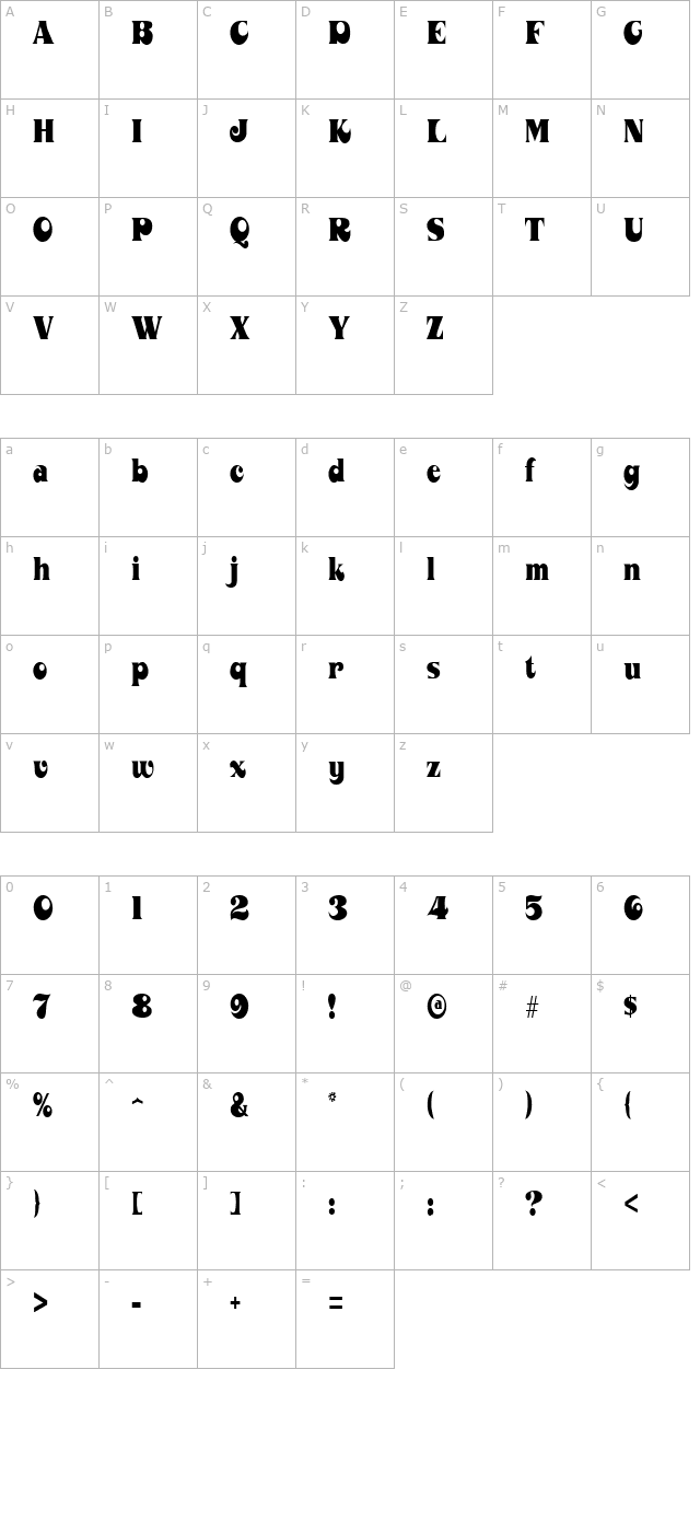 mahaney-regular character map