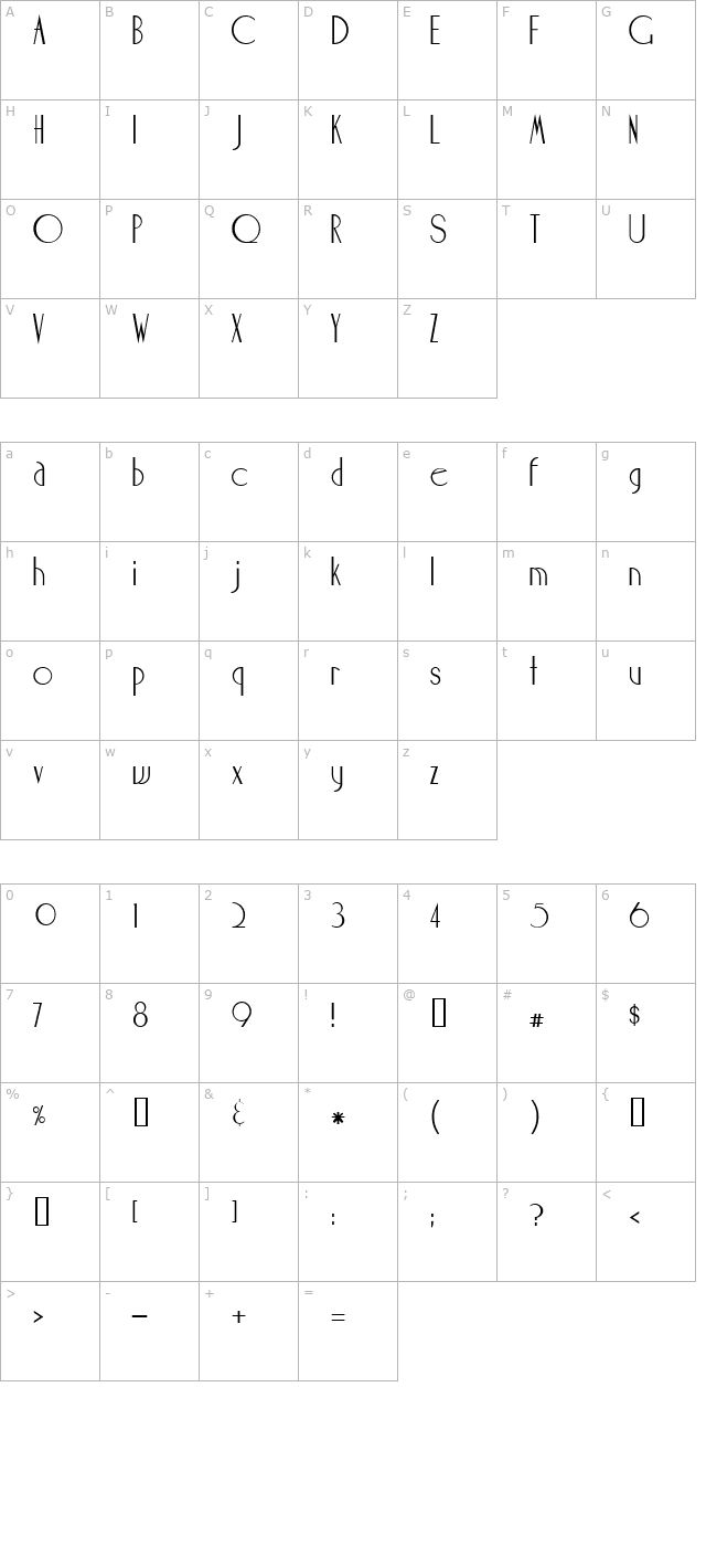 maharlika character map