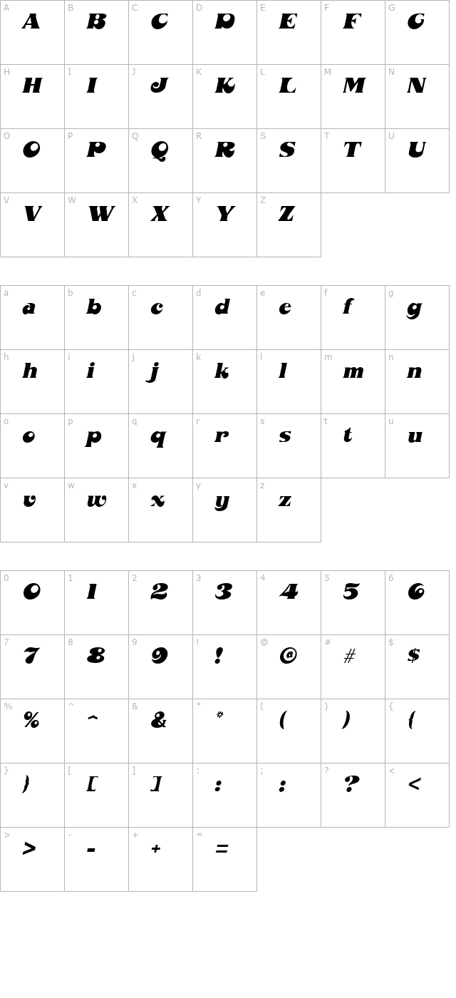 Mahoney Italic character map