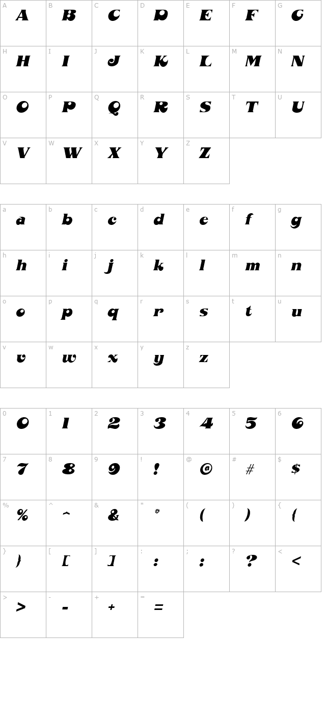 mahoney-italic character map