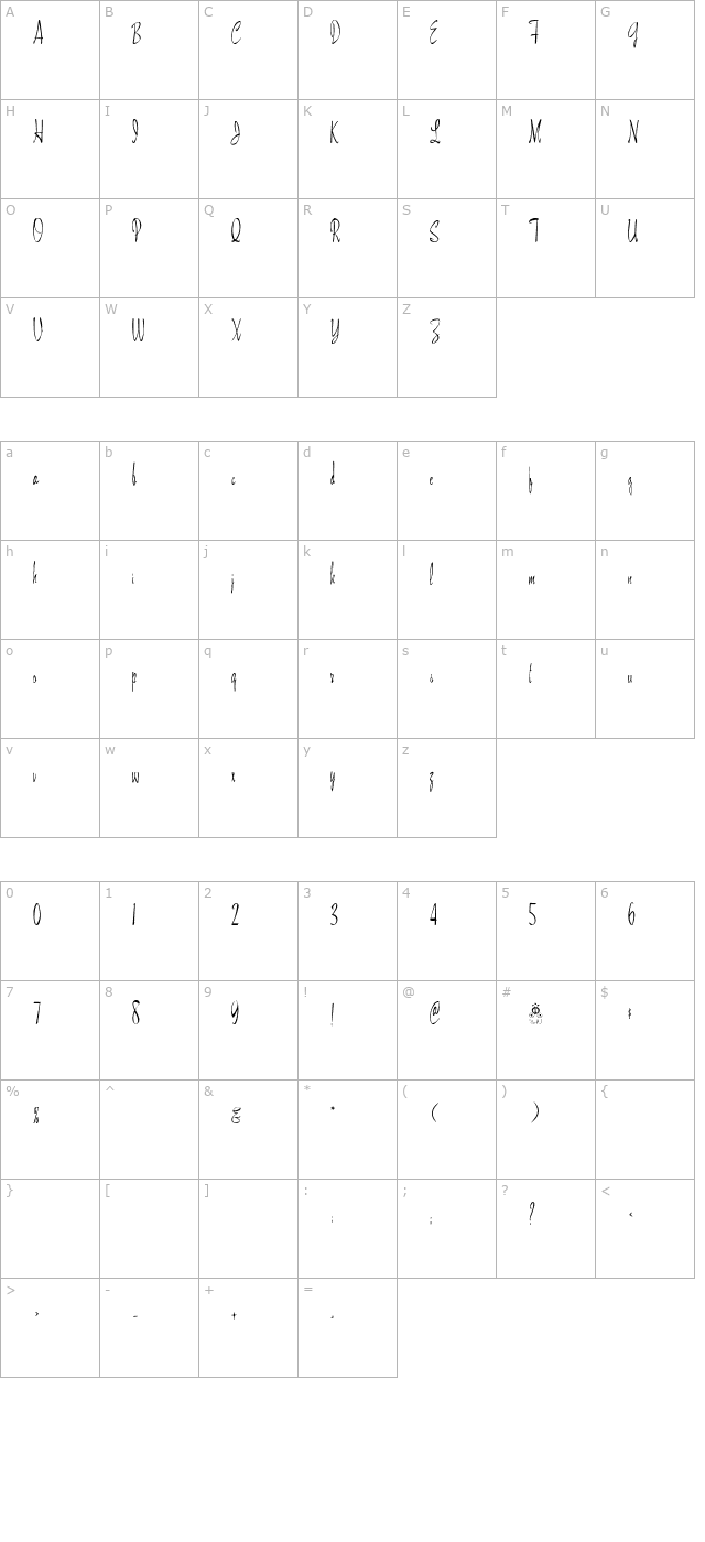 maidstonescript character map