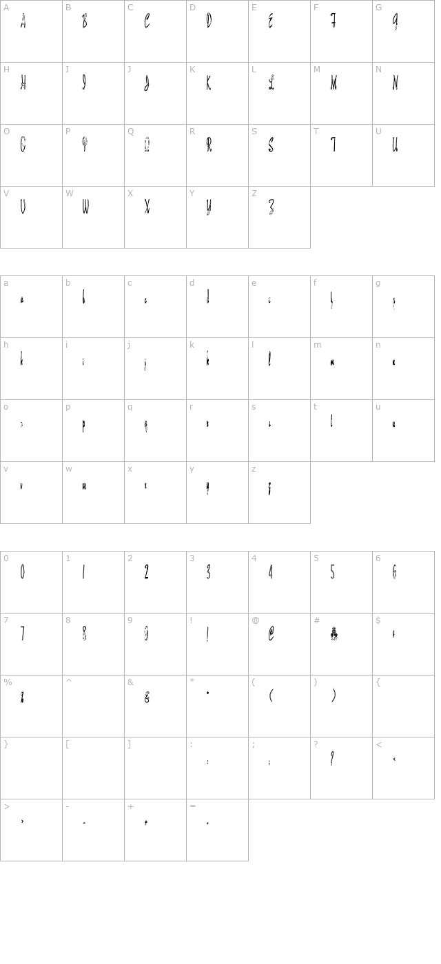 MaidstoneScriptHC character map