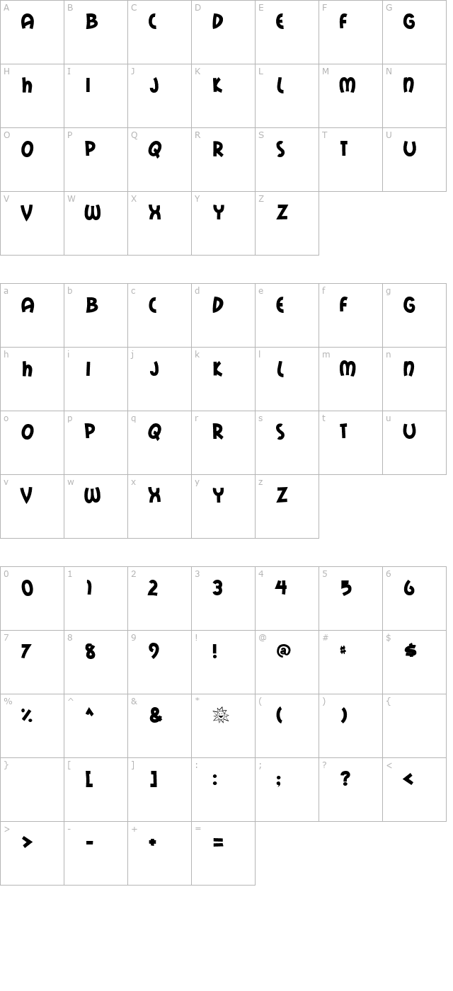 Mail Ray Stuff character map