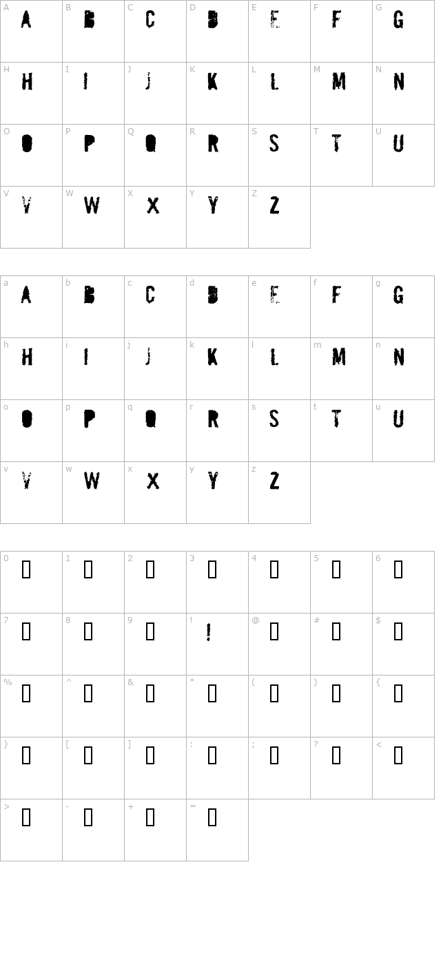 mailbomb character map