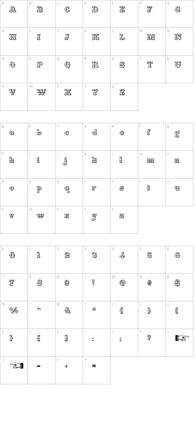 Main Strike character map