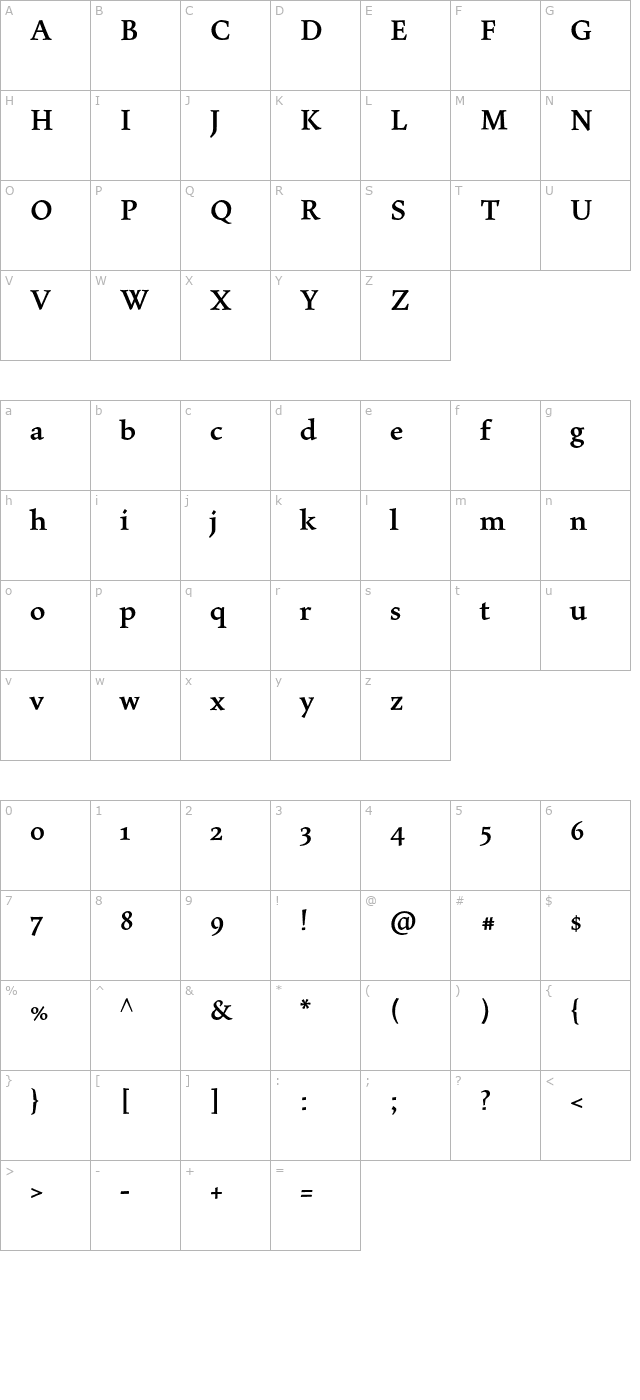 maiolapro-bold character map