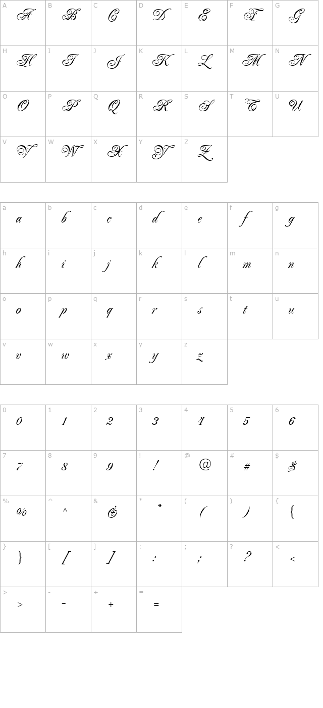 majestic character map