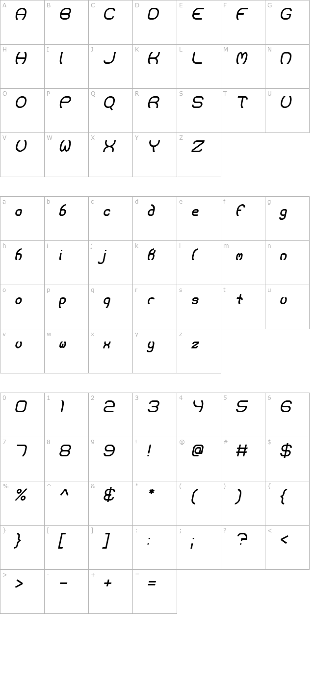 majistir-italic character map